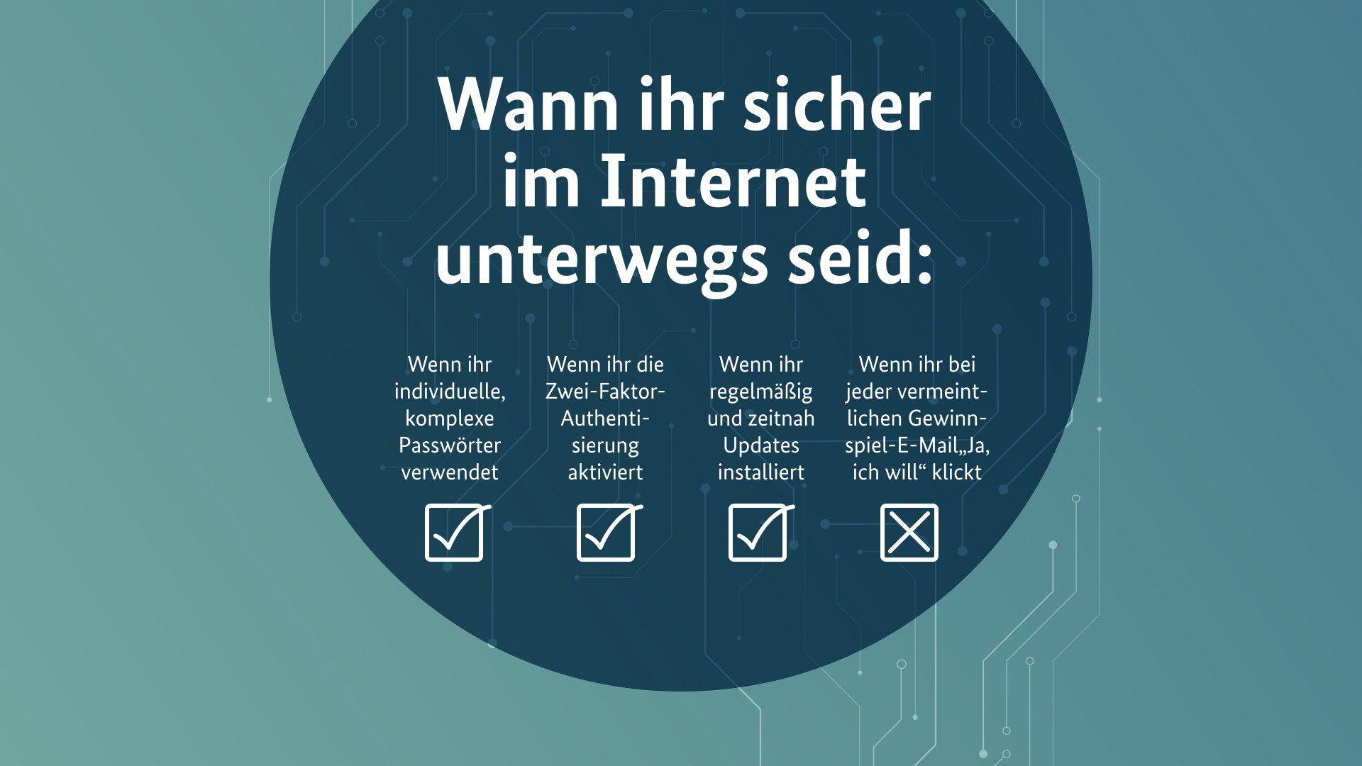 Wann ihr sicher im Internet unterwegs seid:
✅ Wenn ihr individuelle, komplexe Passwörter verwendet
✅ Wenn ihr die Zwei-Faktor-Authentisierung aktiviert
✅ Wenn ihr regelmäßig und zeitnah Software-Updates installiert
❌ Wenn ihr bei jeder vermeintlichen Gewinnspiel-E-Mail „Ja, ich will“ klickt